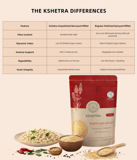 Barnyard Millet Powder