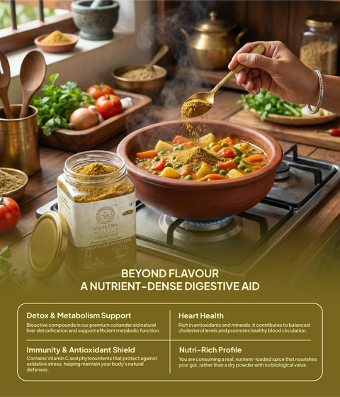 Coriander Powder | Premium Quality | Cryogenically Ground