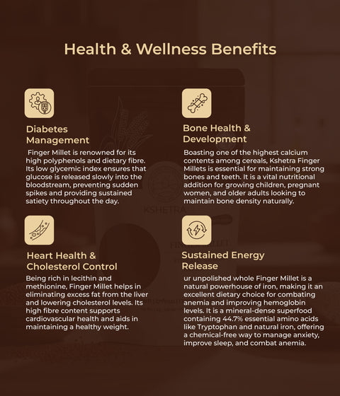 Finger Millet Powder