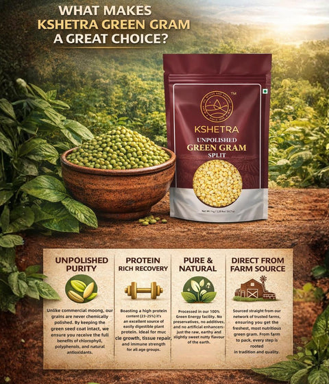 Green Gram Dhal Split