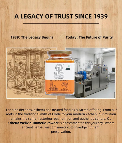 High Curcumin Turmeric Powder | Premium Quality  | Cryogenically Ground