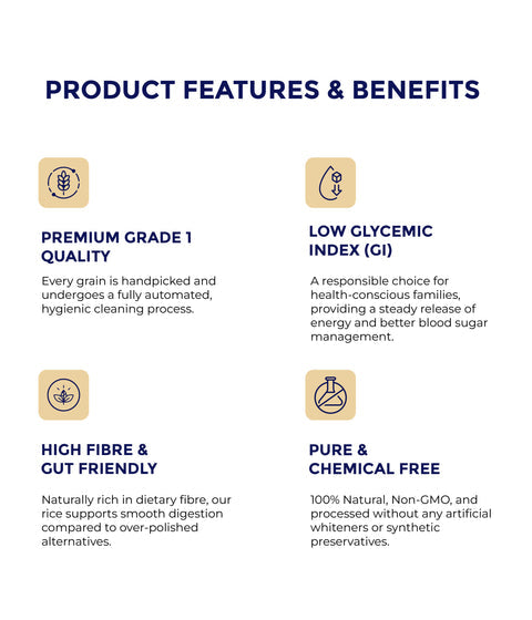 Idly / Dosa Rice - Pure & Premium