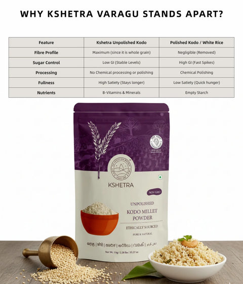 Kodo Millet Powder