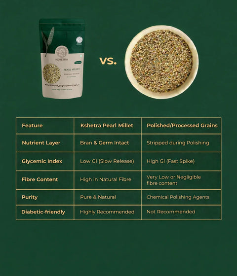 Pearl Millet - Unpolished Whole Millet