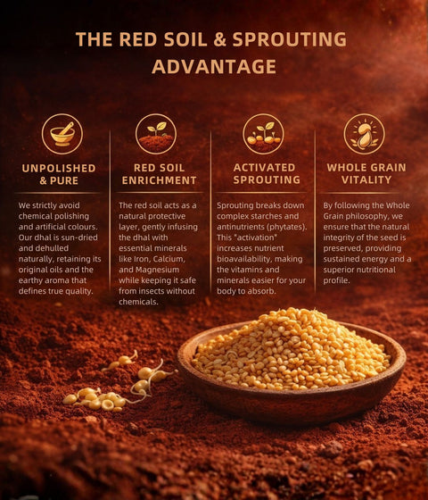 Red Soil Sprouted Toor Dhal