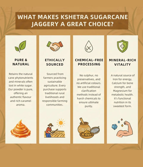 Sugarcane Jaggery Powder