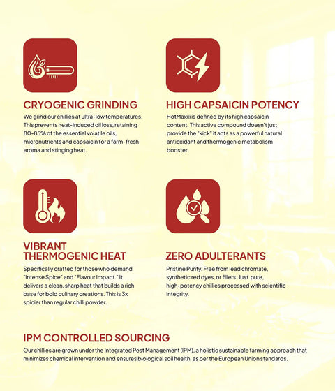 HotMaxxi Chili Powder - Cryogenically Ground