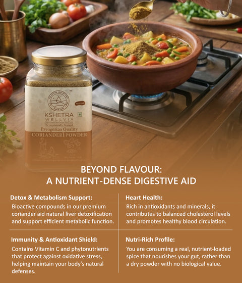 CORIANDER POWDER - CRYOGENICALLY GROUND