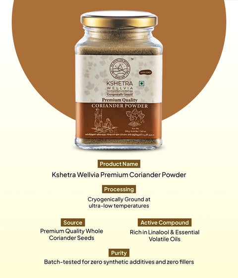 CORIANDER POWDER - CRYOGENICALLY GROUND